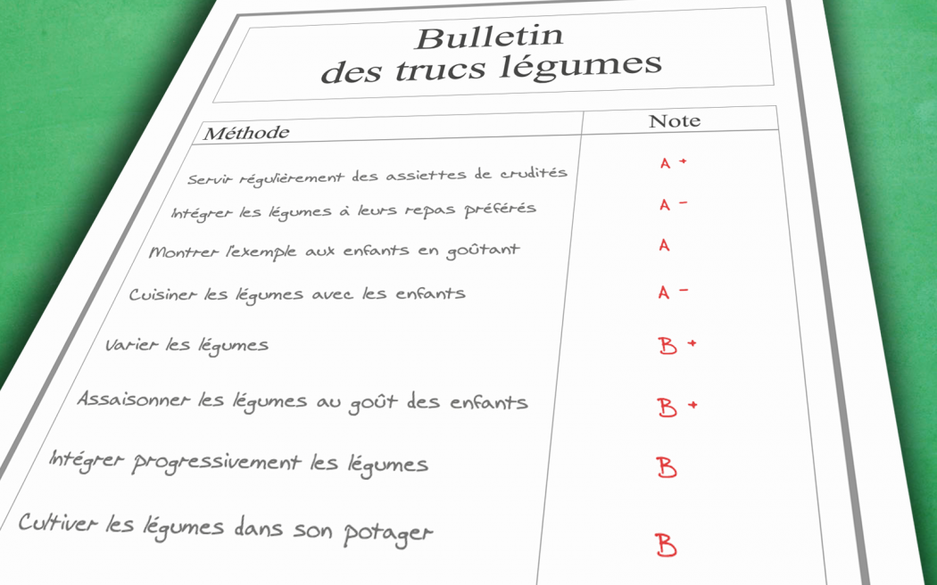 Bulletin trucs pour enfant mangent légumes