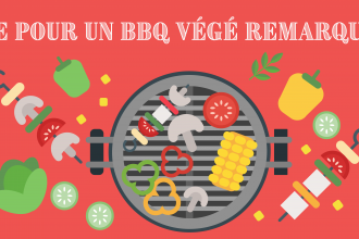 Guide pour un BBQ végé remarquable