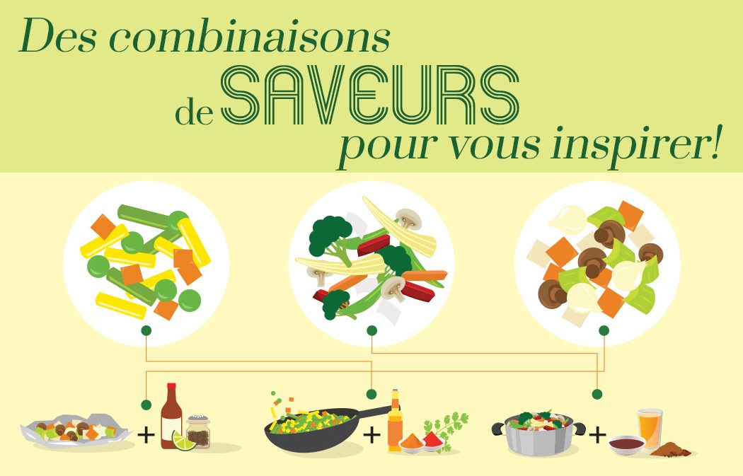 Cover blogue saveurs