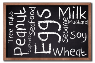 Most popular food allergies written on a black board with chalk