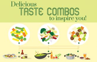 Blog Cover Taste Combos